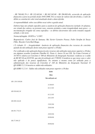 - R$ 768.601,76 (= R$ 132.442,64 + R$ 842.162,60 - R$ 206.003,48), acrescido de aplicação
financeira e juros no período desde 19/01/2006. Por se tratar de valores não devolvidos, o valor do
débito se constitui do valor total atualizado desde a data referida.
A responsabilidade sobre esse débito recai sobre a gestão atual.
Embora haja um achado específico para a ausência de aplicação financeira (achado i.6 adiante),
em virtude dos valores, no presente caso, estarem atrelados a uma irregularidade mais grave - a
movimentação irregular da conta específica - os débitos decorrentes não serão tratados naquele
achado, e sim neste.
Norma infringida: IN/STN n.º 1/1997.
Responsáveis: Carlos José de Santana; Rui Xavier Carneiro Pessoa; Pedro Serafim de Souza
Filho; Ricardo Corte Real Braga.
i.7) Achado 13 – Irregularidade: Ausência de aplicação financeira dos recursos do convênio
quando da não utilização destes num prazo superior a 30 dias
Foi verificada a não aplicação financeira dos recursos não utilizados num prazo superior a 30 dias
em algumas ocasiões (conforme Planilha 01, Pasta A, Anexo 24 em CD). Na Conta Corrente nº
10.785-9, relativa ao Convênio nº 300 do Ministério da Integração Nacional, verificou-se o saldo
de R$ 907,36 em 03/07/03, que não foi utilizado até 17/09/03. Considera-se que nesse caso o valor
não aplicado é de pouca significância. No entanto a mesma conta foi utilizada para a
administração dos recursos do Convênio nº 348 do Ministério da Integração Nacional. O
QUADRO 5.2.1.6 mostra os saldos não utilizados:
QUADRO 5.2.1.6 – Saldos não utilizados num prazo superior a 30 dias
Saldo
Data
Não utilizado até
R$ 1.501.930,86
31/08/05
01/11/05
R$ 950.803,58
01/11/05
28/12/05
R$ 690.144,46
19/01/06
20/03/06
R$ 491.774,55
20/03/06
09/06/06
R$ 27.388,32
09/06/06
 