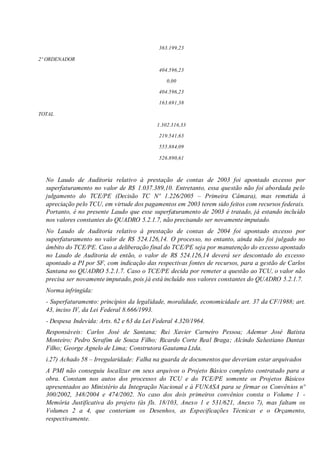 363.199,23
2º ORDENADOR
404.596,23
0,00
404.596,23
163.691,38
TOTAL
1.302.316,33
219.541,63
555.884,09
526.890,61
No Laudo de Auditoria relativo à prestação de contas de 2003 foi apontado excesso por
superfaturamento no valor de R$ 1.037.389,10. Entretanto, essa questão não foi abordada pelo
julgamento do TCE/PE (Decisão TC Nº 1.226/2005 – Primeira Câmara), mas remetida à
apreciação pelo TCU, em virtude dos pagamentos em 2003 terem sido feitos com recursos federais.
Portanto, é no presente Laudo que esse superfaturamento de 2003 é tratado, já estando incluído
nos valores constantes do QUADRO 5.2.1.7, não precisando ser novamente imputado.
No Laudo de Auditoria relativo à prestação de contas de 2004 foi apontado excesso por
superfaturamento no valor de R$ 524.126,14. O processo, no entanto, ainda não foi julgado no
âmbito do TCE/PE. Caso a deliberação final do TCE/PE seja por manutenção do excesso apontado
no Laudo de Auditoria de então, o valor de R$ 524.126,14 deverá ser descontado do excesso
apontado a PI por SF, com indicação das respectivas fontes de recursos, para a gestão de Carlos
Santana no QUADRO 5.2.1.7. Caso o TCE/PE decida por remeter a questão ao TCU, o valor não
precisa ser novamente imputado, pois já está incluído nos valores constantes do QUADRO 5.2.1.7.
Norma infringida:
- Superfaturamento: princípios da legalidade, moralidade, economicidade art. 37 da CF/1988; art.
43, inciso IV, da Lei Federal 8.666/1993.
- Despesa Indevida: Arts. 62 e 63 da Lei Federal 4.320/1964.
Responsáveis: Carlos José de Santana; Rui Xavier Carneiro Pessoa; Ademur José Batista
Monteiro; Pedro Serafim de Souza Filho; Ricardo Corte Real Braga; Alcindo Salustiano Dantas
Filho; George Agnelo de Lima; Construtora Gautama Ltda.
i.27) Achado 58 – Irregularidade: Falha na guarda de documentos que deveriam estar arquivados
A PMI não conseguiu localizar em seus arquivos o Projeto Básico completo contratado para a
obra. Constam nos autos dos processos do TCU e do TCE/PE somente os Projetos Básicos
apresentados ao Ministério da Integração Nacional e à FUNASA para se firmar os Convênios nº
300/2002, 348/2004 e 474/2002. No caso dos dois primeiros convênios consta o Volume 1 -
Memória Justificativa do projeto (às fls. 18/103, Anexo 1 e 531/621, Anexo 7), mas faltam os
Volumes 2 a 4, que conteriam os Desenhos, as Especificações Técnicas e o Orçamento,
respectivamente.
 