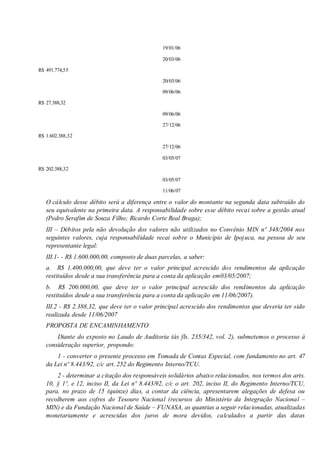 19/01/06
20/03/06
R$ 491.774,55
20/03/06
09/06/06
R$ 27.388,32
09/06/06
27/12/06
R$ 1.602.388,32
27/12/06
03/05/07
R$ 202.388,32
03/05/07
11/06/07
O cálculo desse débito será a diferença entre o valor do montante na segunda data subtraído do
seu equivalente na primeira data. A responsabilidade sobre esse débito recai sobre a gestão atual
(Pedro Serafim de Souza Filho; Ricardo Corte Real Braga);
III – Débitos pela não devolução dos valores não utilizados no Convênio MIN nº 348/2004 nos
seguintes valores, cuja responsabilidade recai sobre o Município de Ipojuca, na pessoa de seu
representante legal:
III.1- - R$ 1.600.000,00, composto de duas parcelas, a saber:
a. R$ 1.400.000,00, que deve ter o valor principal acrescido dos rendimentos da aplicação
restituídos desde a sua transferência para a conta da aplicação em03/05/2007;
b. R$ 200.000,00, que deve ter o valor principal acrescido dos rendimentos da aplicação
restituídos desde a sua transferência para a conta da aplicação em 11/06/2007).
III.2 - R$ 2.388,32, que deve ter o valor principal acrescido dos rendimentos que deveria ter sido
realizada desde 11/06/2007
PROPOSTA DE ENCAMINHAMENTO
Diante do exposto no Laudo de Auditoria (às fls. 235/342, vol. 2), submetemos o processo à
consideração superior, propondo:
1 - converter o presente processo em Tomada de Contas Especial, com fundamento no art. 47
da Lei nº 8.443/92, c/c art. 252 do Regimento Interno/TCU.
2 - determinar a citação dos responsáveis solidários abaixo relacionados, nos termos dos arts.
10, § 1º, e 12, inciso II, da Lei nº 8.443/92, c/c o art. 202, inciso II, do Regimento Interno/TCU,
para, no prazo de 15 (quinze) dias, a contar da ciência, apresentarem alegações de defesa ou
recolherem aos cofres do Tesouro Nacional (recursos do Ministério da Integração Nacional –
MIN) e da Fundação Nacional de Saúde – FUNASA, as quantias a seguir relacionadas, atualizadas
monetariamente e acrescidas dos juros de mora devidos, calculados a partir das datas
 