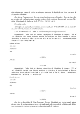 discriminadas até a data do efetivo recolhimento, na forma da legislação em vigor, em razão da
seguinte irregularidade:
Ocorrência: Pagamentos por despesas excessivas (preços superfaturados e despesas indevidas
por serviços não realizados, pagos a maior, ou inservíveis, conforme demonstrado nos itens 5.2.1
i.26 e 6.3 do Laudo de Auditoria, às fls. 277/284 e 102/108, vol. 2).
Norma infringida:
- Princípios da legalidade, moralidade, economicidade, art. 37 da CF/1988; art. 43, inciso IV,
da Lei nº 8.666/93, no caso do superfaturamento.
- Arts. 62 e 63 da Lei nº 4.320/64, no caso da realização de despesas indevidas.
Responsáveis: Carlos José de Santana, ex-prefeito do Município de Ipojuca, CPF nº
145.573.044-00; Rui Xavier Carneiro Pessoa, ex-Secretário de Infra-Estrutura e Serviços
Municipais, no período de 2003 a 01/04/2004, CPF nº 192.944.094-49; e Construtora Gautama
Ltda, CNPJ nº 00.725.347/0001-00.
Fonte de Recursos
Valor (R$)
DATA BASE
MIN
535.103,99
31/12/2004
FUNASA
1.361.094,07
31/12/2004
Responsáveis: Carlos José de Santana, ex-prefeito do Município de Ipojuca, CPF nº
145.573.044-00; Ademur José Batista Monteiro, ex-Secretário de Infra-Estrutura e Serviços
Municipais, no período de 02/04/2004 a 31/12/2004, CPF nº 042.629.644-34; e Construtora
Gautama Ltda, CNPJ nº 00.725.347/0001-00.
Fonte de Recursos
Valor (R$)
DATA BASE
MIN
203.478,06
31/12/2004
FUNASA
963.067,93
31/12/2004
Obs: Os ex-Secretários de Infra-Estrutura e Serviços Municipais, por terem atuado apenas
durante parte do período em que ocorreu a irregularidade, são responsáveis solidários pelo débito,
mas somente pelos valores referentes ao período de atuação de cada um.
 