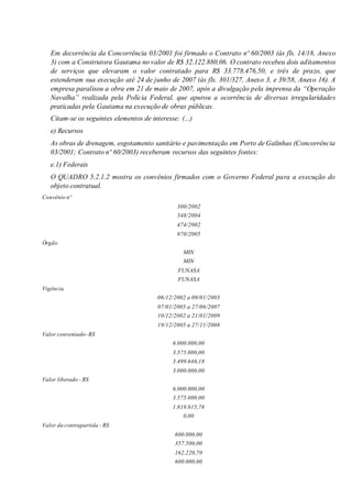 Em decorrência da Concorrência 03/2001 foi firmado o Contrato nº 60/2003 (às fls. 14/18, Anexo
3) com a Construtora Gautama no valor de R$ 32.122.880,06. O contrato recebeu dois aditamentos
de serviços que elevaram o valor contratado para R$ 33.778.476,50, e três de prazo, que
estenderam sua execução até 24 de junho de 2007 (às fls. 301/327, Anexo 3, e 39/58, Anexo 16). A
empresa paralisou a obra em 21 de maio de 2007, após a divulgação pela imprensa da “Operação
Navalha” realizada pela Polícia Federal, que apurou a ocorrência de diversas irregularidades
praticadas pela Gautama na execução de obras públicas.
Citam-se os seguintes elementos de interesse: (...)
e) Recursos
As obras de drenagem, esgotamento sanitário e pavimentação em Porto de Galinhas (Concorrência
03/2001; Contrato nº 60/2003) receberam recursos das seguintes fontes:
e.1) Federais
O QUADRO 5.2.1.2 mostra os convênios firmados com o Governo Federal para a execução do
objeto contratual.
Convênio nº
300/2002
348/2004
474/2002
870/2005
Órgão
MIN
MIN
FUNASA
FUNASA
Vigência
06/12/2002 a 09/01/2003
07/01/2005 a 27/06/2007
10/12/2002 a 21/01/2009
19/12/2005 a 27/11/2008
Valor conveniado-RS
6.000.000,00
3.575.000,00
3.499.646,18
3.000.000,00
Valor liberado - RS
6.000.000,00
3.575.000,00
1.819.815,78
0,00
Valor da contrapartida - RS
600.000,00
357.500,00
162.220,70
600.000,00
 