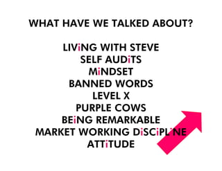 WHAT HAVE WE TALKED ABOUT?

     LIViNG WITH STEVE
         SELF AUDiTS
          MiNDSET
      BANNED WORDS
           LEVEL X
        PURPLE COWS
     BEiNG REMARKABLE
 MARKET WORKING DiSCiPLiNE
          ATTiTUDE
 