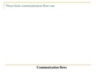 These basic communication flows are:
Communication flows
 