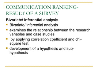 COMMUNICATION RANKING-
RESULT OF A SURVEY
Bivariate/ inferential analysis
 Bivariate/ inferential analysis
 examines the relationship between the research
variables and case studies
 by applying correlation coefficient and chi-
square test
 development of a hypothesis and sub-
hypothesis
 