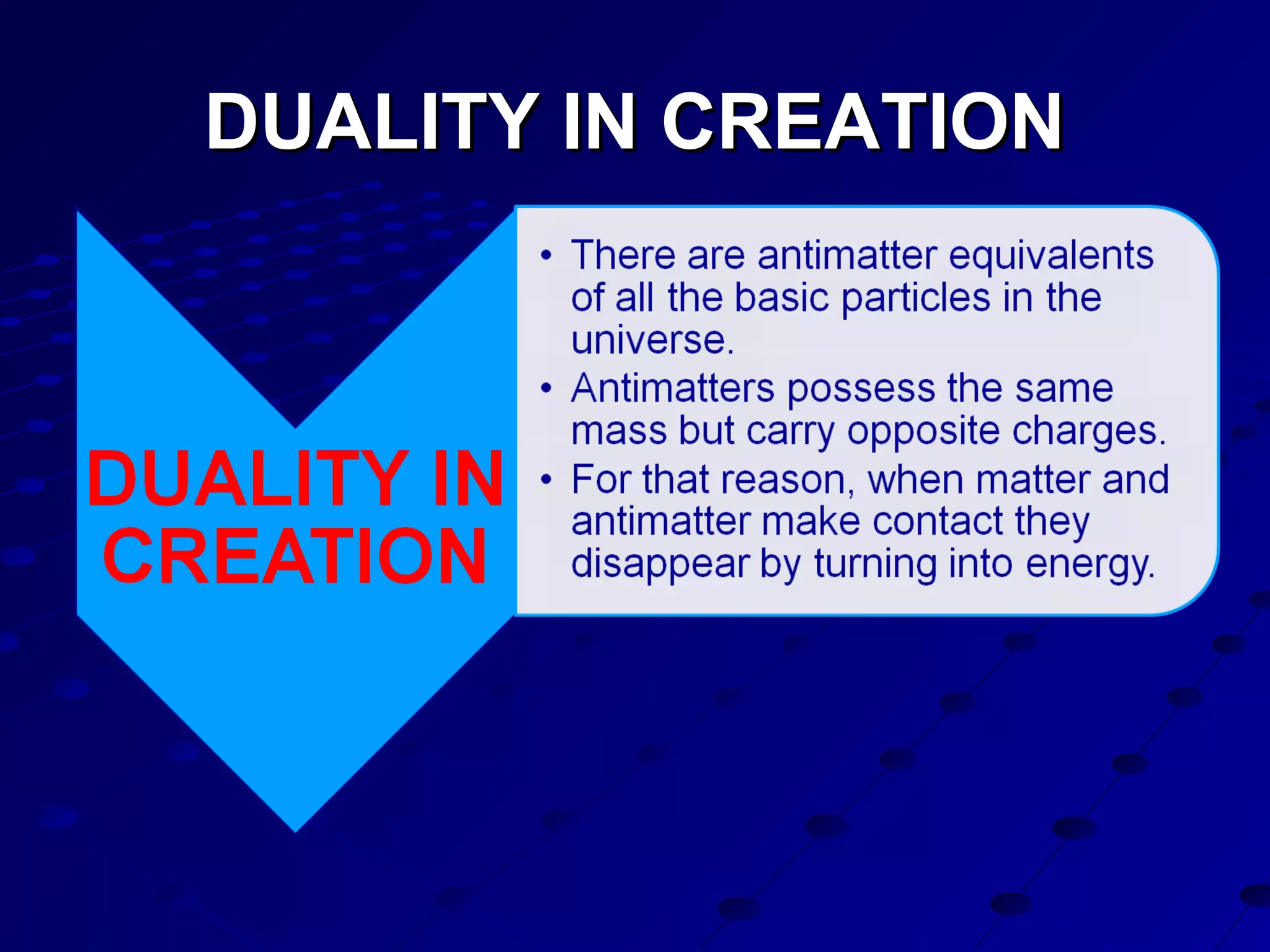 DUALITY IN CREATIONDUALITY IN CREATION
 