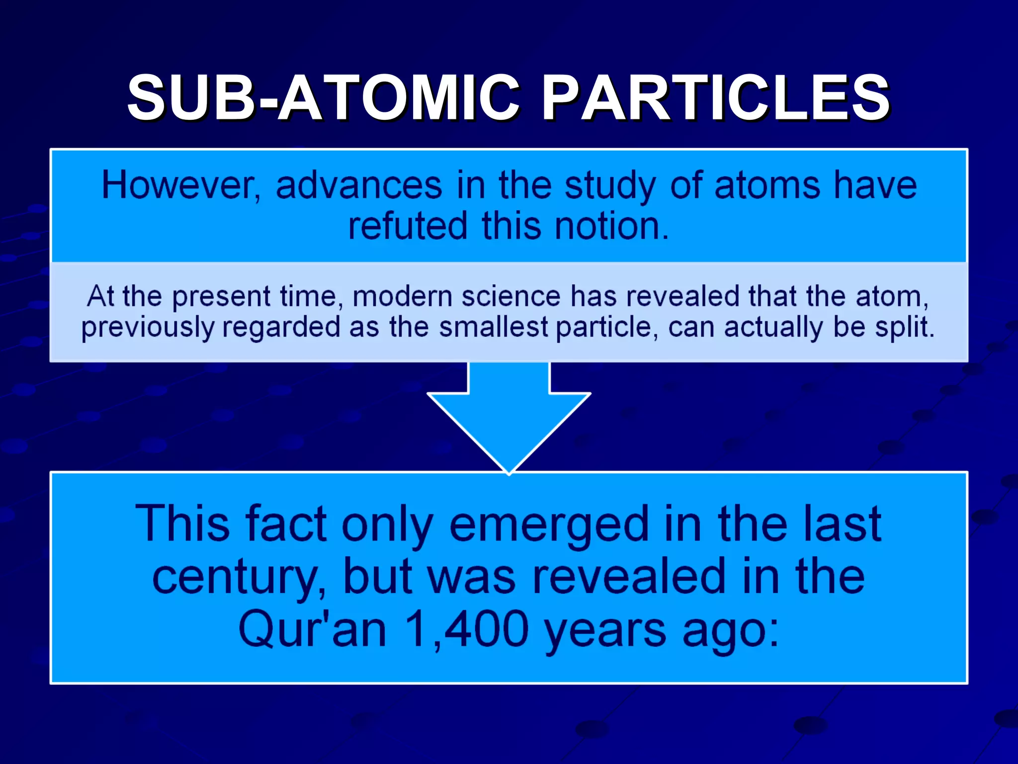 SUB-ATOMIC PARTICLESSUB-ATOMIC PARTICLES
 
