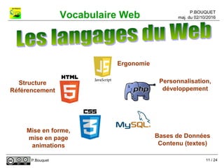 P.BOUQUET
maj. du 02/10/2016Vocabulaire Web
P.Bouquet
Mise en forme,
mise en page
animations
Structure
Référencement
Ergonomie
Personnalisation,
développement
Bases de Données
Contenu (textes)
11 / 24
 