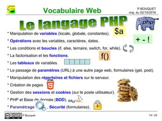 P.BOUQUET
maj. du 02/10/2016Vocabulaire Web
P.Bouquet
* Manipulation de variables (locale, globale, constantes).
* Opérations avec les variables, caractères, dates.
* Les conditions et boucles (if, else, ternaire, switch, for, while).
* La factorisation et les fonctions.
* Les tableaux de variables.
* Le passage de paramètres (URL) à une autre page web, formulaires (get, post).
* Manipulation des répertoires et fichiers sur le serveur.
* Création de pages
* Gestion des sessions et cookies (sur le poste utilisateur).
* PHP et Base de donnée (BDD).
* Paramétrage , Sécurité (formulaires).
$a
+ - !
f()
14 / 24
 