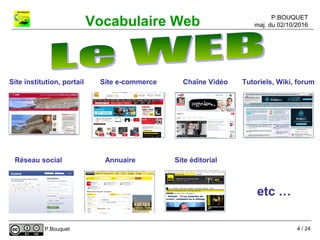 P.BOUQUET
maj. du 02/10/2016Vocabulaire Web
P.Bouquet
Site institution, portail Site e-commerce Chaîne Vidéo Tutoriels, Wiki, forum
Réseau social Annuaire Site éditorial
etc …
4 / 24
 