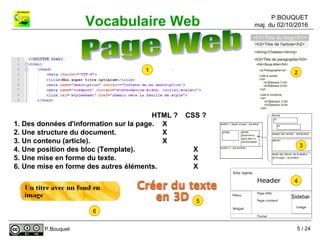 P.BOUQUET
maj. du 02/10/2016Vocabulaire Web
P.Bouquet
HTML ? CSS ?
1. Des données d'information sur la page. X
2. Une structure du document. X
3. Un contenu (article). X
4. Une position des bloc (Template). X
5. Une mise en forme du texte. X
6. Une mise en forme des autres éléments. X
Sidebar
1 2
3
4
5
6
5 / 24
 