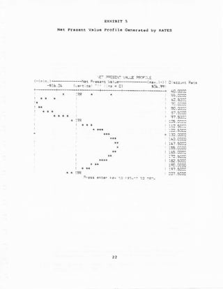 v.ru. Profir.
]ET PlEqNT VALLEPRCF:-E
< (n n. )---,- v. !a- _______(rar. )_) otsco!ft Far€
{vert-. , Iia-t])
sc,!!!D
1!5.!CC!
155.ric00
1ss.c00c
 