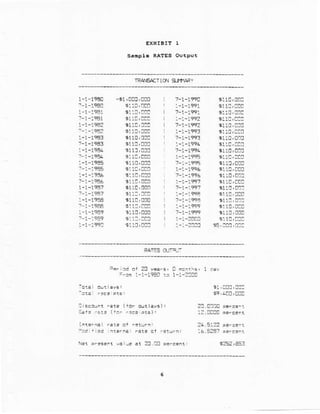 1-1 t9A3
-t1,000,000
rt10,ncc
!11!,000
t110,0c0
tl1!,919
311C,C90
i1t0,000
11t0,000
s11n,ccD
9i1tr,m0
61lC,00!
r1L0,ona
c11C,0n0
sl10,ollc
110,0J!
r110,cco
strE,0c!
1110,acc
trlc,tno
.110,otE
5110i000
3r10,000
s!10,m0
tr1fl,000
sllC!!!!
i5,0c!,0!!
20 y..rr, 0 lcitir, 1 dre
Cis-u6r r.r. I ror @tl.y.)!
:.r"..r! {t.r
-ceipf):
rai. qt r.ru.n:
N.t q..rhr qlJ. at 2!,I! a.c.ntl
 