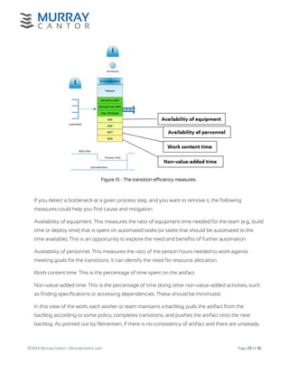©2016 Murray Cantor | MurrayCantor.com Page 29 of 36
Figure 15 - The transition efficiency measures.
If you detect a bottleneck at a given process step, and you want to remove it, the following
measures could help you find cause and mitigation:
Availability of equipment. This measures the ratio of equipment time needed for the team (e.g., build
time or deploy time) that is spent on automated tasks (or tasks that should be automated to the
time available). This is an opportunity to explore the need and benefits of further automation.
Availability of personnel. This measures the ratio of the person hours needed to work against
meeting goals for the transitions. It can identify the need for resource allocation.
Work content time. This is the percentage of time spent on the artifact.
Non-value-added time. This is the percentage of time doing other non-value-added activities, such
as finding specifications or accessing dependencies. These should be minimized.
In this view of the work, each worker or team maintains a backlog, pulls the artifact from the
backlog according to some policy, completes transitions, and pushes the artifact onto the next
backlog. As pointed out by Reinertsen, if there is no consistency of artifact and there are unsteady
 