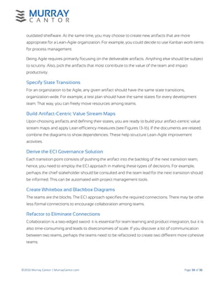 ©2016 Murray Cantor | MurrayCantor.com Page 34 of 36
outdated shelfware. At the same time, you may choose to create new artifacts that are more
appropriate for a Lean-Agile organization. For example, you could decide to use Kanban work items
for process management.
Being Agile requires primarily focusing on the deliverable artifacts. Anything else should be subject
to scrutiny. Also, pick the artifacts that most contribute to the value of the team and impact
productivity.
Specify State Transitions
For an organization to be Agile, any given artifact should have the same state transitions,
organization-wide. For example, a test plan should have the same states for every development
team. That way, you can freely move resources among teams.
Build Artifact-Centric Value Stream Maps
Upon choosing artifacts and defining their states, you are ready to build your artifact-centric value
stream maps and apply Lean efficiency measures (see Figures 13-16). If the documents are related,
combine the diagrams to show dependencies. These help structure Lean-Agile improvement
activities.
Derive the ECI Governance Solution
Each transition point consists of pushing the artifact into the backlog of the next transition team;
hence, you need to employ the ECI approach in making these types of decisions. For example,
perhaps the chief stakeholder should be consulted and the team lead for the next transition should
be informed. This can be automated with project management tools.
Create Whitebox and Blackbox Diagrams
The teams are the blocks. The ECI approach specifies the required connections. There may be other
less formal connections to encourage collaboration among teams.
Refactor to Eliminate Connections
Collaboration is a two-edged sword: it is essential for team learning and product integration, but it is
also time-consuming and leads to diseconomies of scale. If you discover a lot of communication
between two teams, perhaps the teams need to be refactored to create two different more cohesive
teams.
 