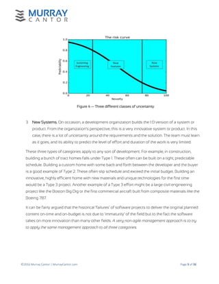 ©2016 Murray Cantor | MurrayCantor.com Page 9 of 36
Figure 4 — Three different classes of uncertainty.
3. New Systems. On occasion, a development organization builds the 1.0 version of a system or
product. From the organization’s perspective, this is a very innovative system or product. In this
case, there is a lot of uncertainty around the requirements and the solution. The team must learn
as it goes, and its ability to predict the level of effort and duration of the work is very limited.
These three types of categories apply to any sort of development. For example, in construction,
building a bunch of tract homes falls under Type 1. These often can be built on a tight, predictable
schedule. Building a custom home with some back and forth between the developer and the buyer
is a good example of Type 2. These often slip schedule and exceed the initial budget. Building an
innovative, highly efficient home with new materials and unique technologies for the first time
would be a Type 3 project. Another example of a Type 3 effort might be a large civil engineering
project like the Boston Big Dig or the first commercial aircraft built from composite materials like the
Boeing 787.
It can be fairly argued that the historical ‘failures’ of software projects to deliver the original planned
content on-time and on-budget is not due to ‘immaturity’ of the field but to the fact the software
takes on more innovation than many other fields. A very non-agile management approach is to try
to apply the same management approach to all three categories.
 