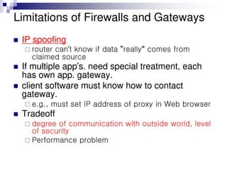 Firewall Facts