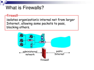 Firewall Facts