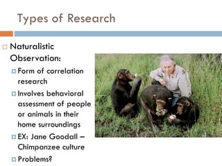 Types of Research
 Naturalistic
Observation:
 Form of correlation
research
 Involves behavioral
assessment of people
or animals in their
home surroundings
 EX: Jane Goodall –
Chimpanzee culture
 Problems?
 