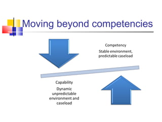 Moving beyond competencies
 