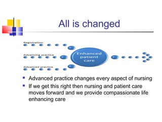 All is changed
 Advanced practice changes every aspect of nursing
 If we get this right then nursing and patient care
moves forward and we provide compassionate life
enhancing care
 