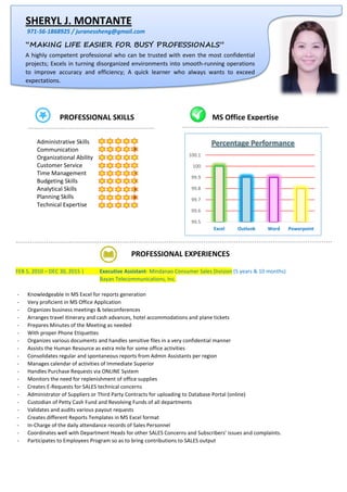 99.5
99.6
99.7
99.8
99.9
100
100.1
Excel Outlook Word Powerpoint
Percentage Performance
SHERYL J. MONTANTE
971-56-1868925 / juranessheng@gmail.com
“MAKING LIFE EASIER FOR BUSY PROFESSIONALS”
A highly competent professional who can be trusted with even the most confidential
projects; Excels in turning disorganized environments into smooth-running operations
to improve accuracy and efficiency; A quick learner who always wants to exceed
expectations.
MS Office Expertise
Administrative Skills
Communication
Organizational Ability
Customer Service
Time Management
Budgeting Skills
Analytical Skills
Planning Skills
Technical Expertise
PROFESSIONAL SKILLS
PROFESSIONAL EXPERIENCES
FEB 5, 2010 – DEC 30, 2015 | Executive Assistant- Mindanao Consumer Sales Division (5 years & 10 months)
Bayan Telecommunications, Inc.
- Knowledgeable in MS Excel for reports generation
- Very proficient in MS Office Application
- Organizes business meetings & teleconferences
- Arranges travel itinerary and cash advances, hotel accommodations and plane tickets
- Prepares Minutes of the Meeting as needed
- With proper Phone Etiquettes
- Organizes various documents and handles sensitive files in a very confidential manner
- Assists the Human Resource as extra mile for some office activities
- Consolidates regular and spontaneous reports from Admin Assistants per region
- Manages calendar of activities of Immediate Superior
- Handles Purchase Requests via ONLINE System
- Monitors the need for replenishment of office supplies
- Creates E-Requests for SALES technical concerns
- Administrator of Suppliers or Third Party Contracts for uploading to Database Portal (online)
- Custodian of Petty Cash Fund and Revolving Funds of all departments
- Validates and audits various payout requests
- Creates different Reports Templates in MS Excel format
- In-Charge of the daily attendance records of Sales Personnel
- Coordinates well with Department Heads for other SALES Concerns and Subscribers’ issues and complaints.
- Participates to Employees Program so as to bring contributions to SALES output
 