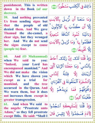 punishment. This is written
down in the Book (of our
decrees).
y7Ï9≡sŒ’ÎûÉ=≈tGÅ3ø9$##Y‘θäÜó¡tΒ∩∈∇∪
59. And nothing prevented
Us from sending signs but
that the people of old
denied them. And We gave
Thamud the she-camel, a
clear sign, but they wronged
her. And We do not send
the signs except to cause
(people to) fear.
$tΒuρ!$oΨyèuΖtΒβr&Ÿ≅Å™öœΡÏM≈tƒFψ$$Î/
HωÎ)βr&z>¤‹Ÿ2$pκÍ5tβθä9¨ρF{$#4
$oΨ÷s?#u™uρyŠθßϑrOsπs%$¨Ζ9$#ZοuÅÇö7ãΒ
(#θßϑn=sàsù$pκÍ54$tΒuρã≅Å™öçΡÏM≈tƒFψ$$Î/
ωÎ)$ZƒÈθøƒrB∩∈®∪
60. And (O Muhammad)
when We said to you:
“Indeed, your Lord has
encompassed mankind.” And
We did not make the vision
which We have shown you
except as a trial for
mankind, and the tree
accursed in the Quran. And
We warn them, but it does
not increases them except in
greater transgression.
øŒÎ)uρ$uΖù=è%šs9¨βÎ)š−/u‘xÞ%tnr&
Ä¨$¨Ζ9$$Î/4$tΒuρ$uΖù=yèy_$tƒö™”9$#û©ÉL©9$#
y7≈oΨ÷ƒu‘r&ωÎ)ZπuΖ÷FÏùÄ¨$¨Ζ=Ïj9
nοtyf¤±9$#uρsπtΡθãèù=yϑø9$#’ÎûÈβ#u™öà)ø9$#4
öΝßγèùÈhθsƒéΥuρ$yϑsùöΝèδß‰ƒÌ“tƒωÎ)
$YΖ≈u‹øóèÛ#ZÎ7x.∩∉⊃∪
61. And when We said to
the angels: “Prostrate unto
Adam,” so they fell prostrate
except Iblis. He said: “Shall I
øŒÎ)uρ$uΖù=è%Ïπx6Í×¯≈n=yϑù=Ï9(#ρß‰ß∨ó™$#
tΠyŠKψ(#ÿρß‰yf|¡sùHωÎ)}§ŠÎ=ö/Î)tΑ$s%
 