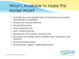 © 2011 Work At Home Vintage Employees LLC
What’s Available to Make This
Model Work?
• Cost-effective and sophisticated rem...