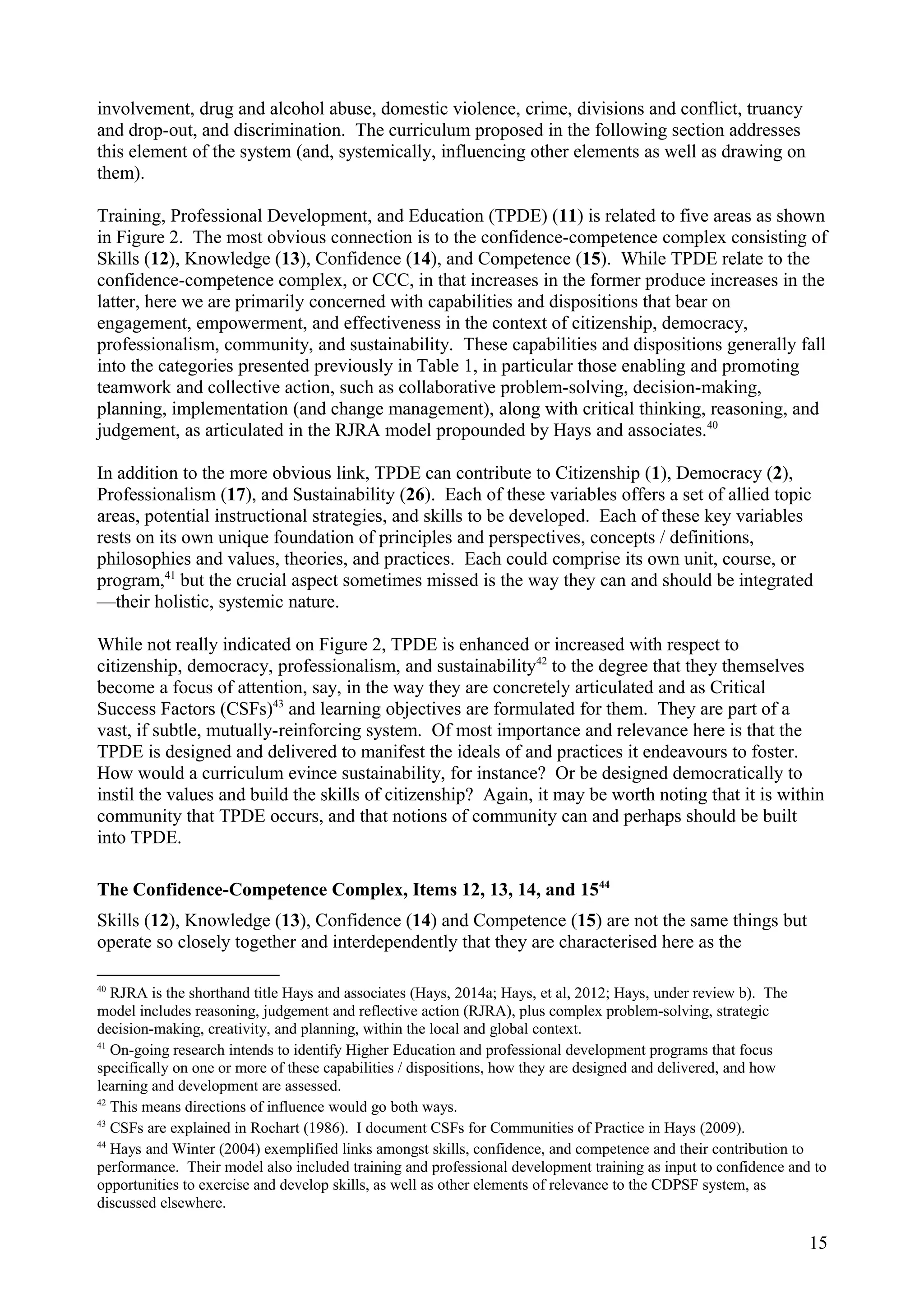 involvement, drug and alcohol abuse, domestic violence, crime, divisions and conflict, truancy
and drop-out, and discrimination. The curriculum proposed in the following section addresses
this element of the system (and, systemically, influencing other elements as well as drawing on
them).
Training, Professional Development, and Education (TPDE) (11) is related to five areas as shown
in Figure 2. The most obvious connection is to the confidence-competence complex consisting of
Skills (12), Knowledge (13), Confidence (14), and Competence (15). While TPDE relate to the
confidence-competence complex, or CCC, in that increases in the former produce increases in the
latter, here we are primarily concerned with capabilities and dispositions that bear on
engagement, empowerment, and effectiveness in the context of citizenship, democracy,
professionalism, community, and sustainability. These capabilities and dispositions generally fall
into the categories presented previously in Table 1, in particular those enabling and promoting
teamwork and collective action, such as collaborative problem-solving, decision-making,
planning, implementation (and change management), along with critical thinking, reasoning, and
judgement, as articulated in the RJRA model propounded by Hays and associates.40
In addition to the more obvious link, TPDE can contribute to Citizenship (1), Democracy (2),
Professionalism (17), and Sustainability (26). Each of these variables offers a set of allied topic
areas, potential instructional strategies, and skills to be developed. Each of these key variables
rests on its own unique foundation of principles and perspectives, concepts / definitions,
philosophies and values, theories, and practices. Each could comprise its own unit, course, or
program,41
but the crucial aspect sometimes missed is the way they can and should be integrated
—their holistic, systemic nature.
While not really indicated on Figure 2, TPDE is enhanced or increased with respect to
citizenship, democracy, professionalism, and sustainability42
to the degree that they themselves
become a focus of attention, say, in the way they are concretely articulated and as Critical
Success Factors (CSFs)43
and learning objectives are formulated for them. They are part of a
vast, if subtle, mutually-reinforcing system. Of most importance and relevance here is that the
TPDE is designed and delivered to manifest the ideals of and practices it endeavours to foster.
How would a curriculum evince sustainability, for instance? Or be designed democratically to
instil the values and build the skills of citizenship? Again, it may be worth noting that it is within
community that TPDE occurs, and that notions of community can and perhaps should be built
into TPDE.
The Confidence-Competence Complex, Items 12, 13, 14, and 1544
Skills (12), Knowledge (13), Confidence (14) and Competence (15) are not the same things but
operate so closely together and interdependently that they are characterised here as the
40
RJRA is the shorthand title Hays and associates (Hays, 2014a; Hays, et al, 2012; Hays, under review b). The
model includes reasoning, judgement and reflective action (RJRA), plus complex problem-solving, strategic
decision-making, creativity, and planning, within the local and global context.
41
On-going research intends to identify Higher Education and professional development programs that focus
specifically on one or more of these capabilities / dispositions, how they are designed and delivered, and how
learning and development are assessed.
42
This means directions of influence would go both ways.
43
CSFs are explained in Rochart (1986). I document CSFs for Communities of Practice in Hays (2009).
44
Hays and Winter (2004) exemplified links amongst skills, confidence, and competence and their contribution to
performance. Their model also included training and professional development training as input to confidence and to
opportunities to exercise and develop skills, as well as other elements of relevance to the CDPSF system, as
discussed elsewhere.
15
 