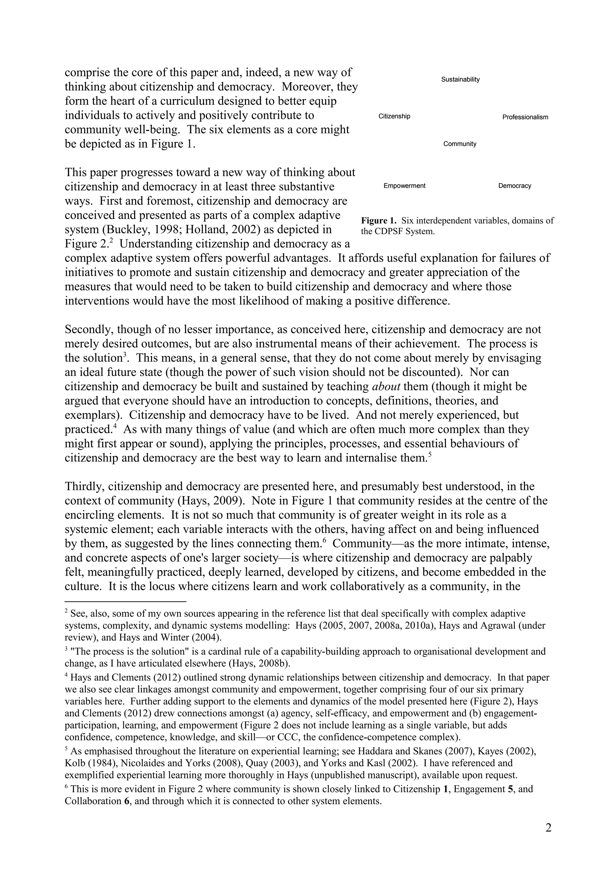 comprise the core of this paper and, indeed, a new way of
thinking about citizenship and democracy. Moreover, they
form the heart of a curriculum designed to better equip
individuals to actively and positively contribute to
community well-being. The six elements as a core might
be depicted as in Figure 1.
This paper progresses toward a new way of thinking about
citizenship and democracy in at least three substantive
ways. First and foremost, citizenship and democracy are
conceived and presented as parts of a complex adaptive
system (Buckley, 1998; Holland, 2002) as depicted in
Figure 2.2
Understanding citizenship and democracy as a
complex adaptive system offers powerful advantages. It affords useful explanation for failures of
initiatives to promote and sustain citizenship and democracy and greater appreciation of the
measures that would need to be taken to build citizenship and democracy and where those
interventions would have the most likelihood of making a positive difference.
Secondly, though of no lesser importance, as conceived here, citizenship and democracy are not
merely desired outcomes, but are also instrumental means of their achievement. The process is
the solution3
. This means, in a general sense, that they do not come about merely by envisaging
an ideal future state (though the power of such vision should not be discounted). Nor can
citizenship and democracy be built and sustained by teaching about them (though it might be
argued that everyone should have an introduction to concepts, definitions, theories, and
exemplars). Citizenship and democracy have to be lived. And not merely experienced, but
practiced.4
As with many things of value (and which are often much more complex than they
might first appear or sound), applying the principles, processes, and essential behaviours of
citizenship and democracy are the best way to learn and internalise them.5
Thirdly, citizenship and democracy are presented here, and presumably best understood, in the
context of community (Hays, 2009). Note in Figure 1 that community resides at the centre of the
encircling elements. It is not so much that community is of greater weight in its role as a
systemic element; each variable interacts with the others, having affect on and being influenced
by them, as suggested by the lines connecting them.6
Community—as the more intimate, intense,
and concrete aspects of one's larger society—is where citizenship and democracy are palpably
felt, meaningfully practiced, deeply learned, developed by citizens, and become embedded in the
culture. It is the locus where citizens learn and work collaboratively as a community, in the
2
See, also, some of my own sources appearing in the reference list that deal specifically with complex adaptive
systems, complexity, and dynamic systems modelling: Hays (2005, 2007, 2008a, 2010a), Hays and Agrawal (under
review), and Hays and Winter (2004).
3
"The process is the solution" is a cardinal rule of a capability-building approach to organisational development and
change, as I have articulated elsewhere (Hays, 2008b).
4
Hays and Clements (2012) outlined strong dynamic relationships between citizenship and democracy. In that paper
we also see clear linkages amongst community and empowerment, together comprising four of our six primary
variables here. Further adding support to the elements and dynamics of the model presented here (Figure 2), Hays
and Clements (2012) drew connections amongst (a) agency, self-efficacy, and empowerment and (b) engagement-
participation, learning, and empowerment (Figure 2 does not include learning as a single variable, but adds
confidence, competence, knowledge, and skill—or CCC, the confidence-competence complex).
5
As emphasised throughout the literature on experiential learning; see Haddara and Skanes (2007), Kayes (2002),
Kolb (1984), Nicolaides and Yorks (2008), Quay (2003), and Yorks and Kasl (2002). I have referenced and
exemplified experiential learning more thoroughly in Hays (unpublished manuscript), available upon request.
6
This is more evident in Figure 2 where community is shown closely linked to Citizenship 1, Engagement 5, and
Collaboration 6, and through which it is connected to other system elements.
2
CitizenshipCitizenship
EmpowermentEmpowerment
ProfessionalismProfessionalism
DemocracyDemocracy
SustainabilitySustainability
CommunityCommunity
Figure 1. Six interdependent variables, domains of
the CDPSF System.
 