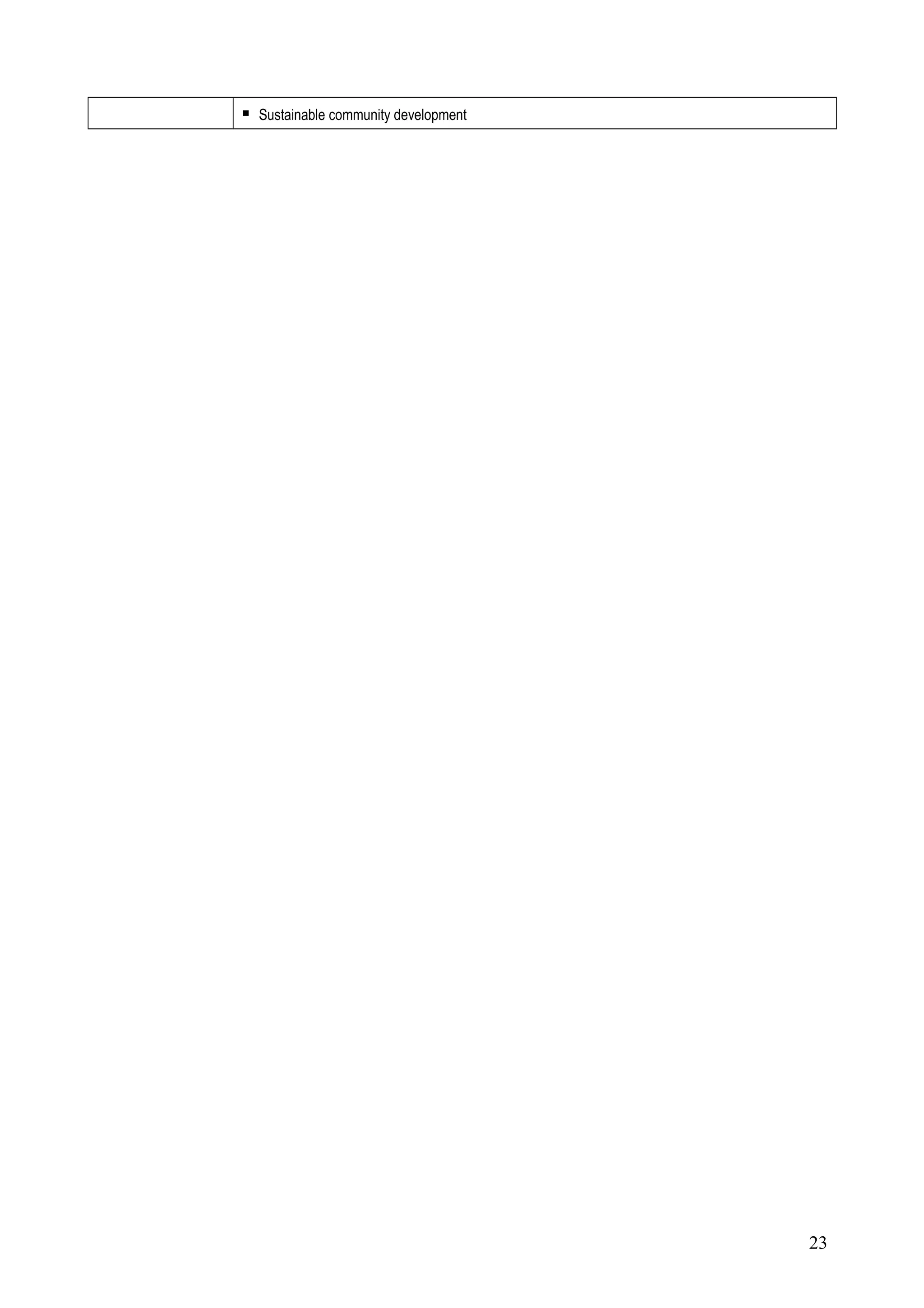  Sustainable community development
23
 