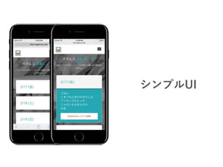 【UDC2016】アプリ017 ogaruco