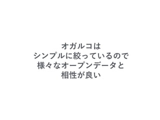 【UDC2016】アプリ017 ogaruco