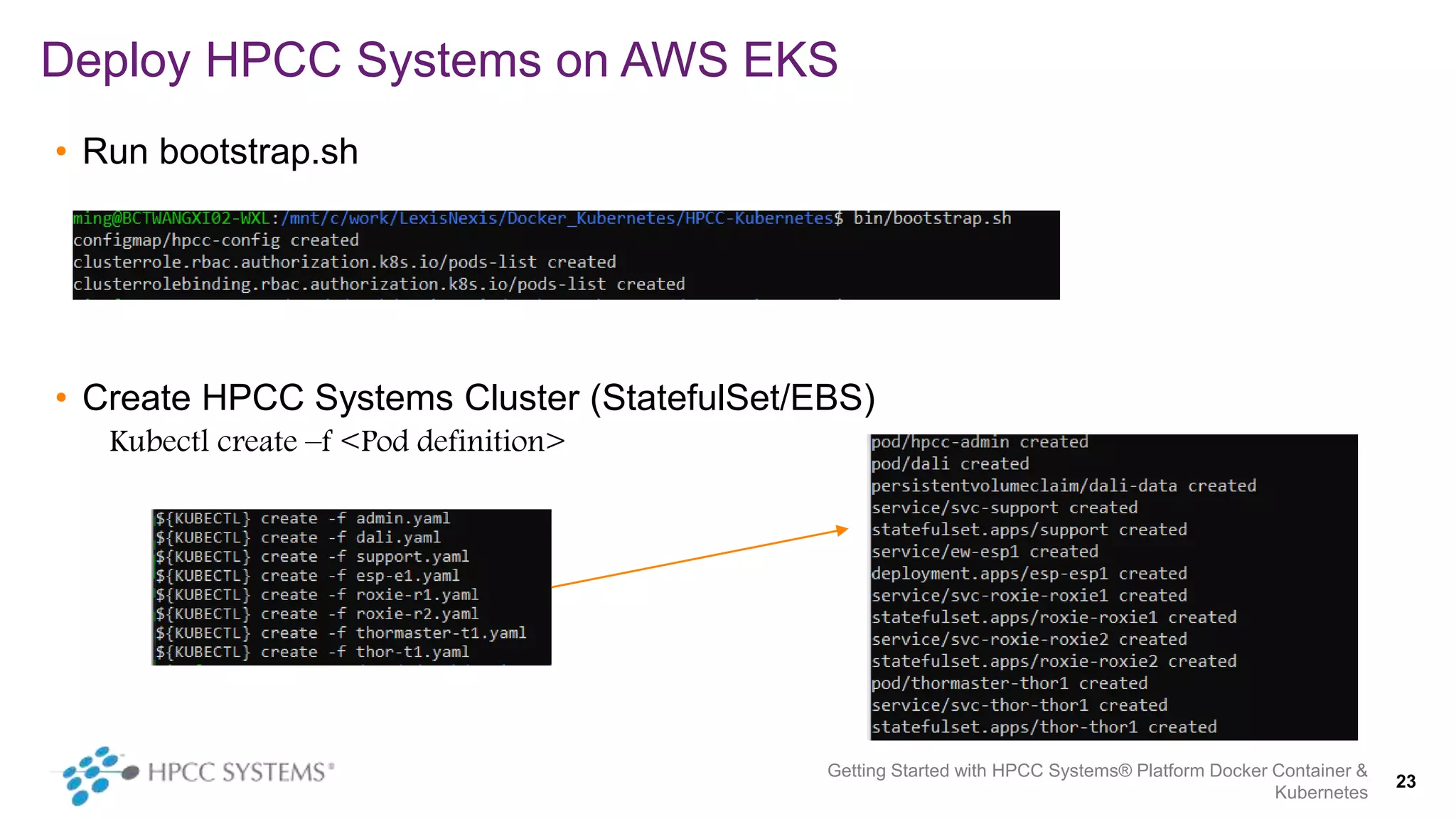 • Run bootstrap.sh
• Create HPCC Systems Cluster (StatefulSet/EBS)
Kubectl create –f <Pod definition>
Deploy HPCC Systems on AWS EKS
Getting Started with HPCC Systems® Platform Docker Container &
Kubernetes
23
 