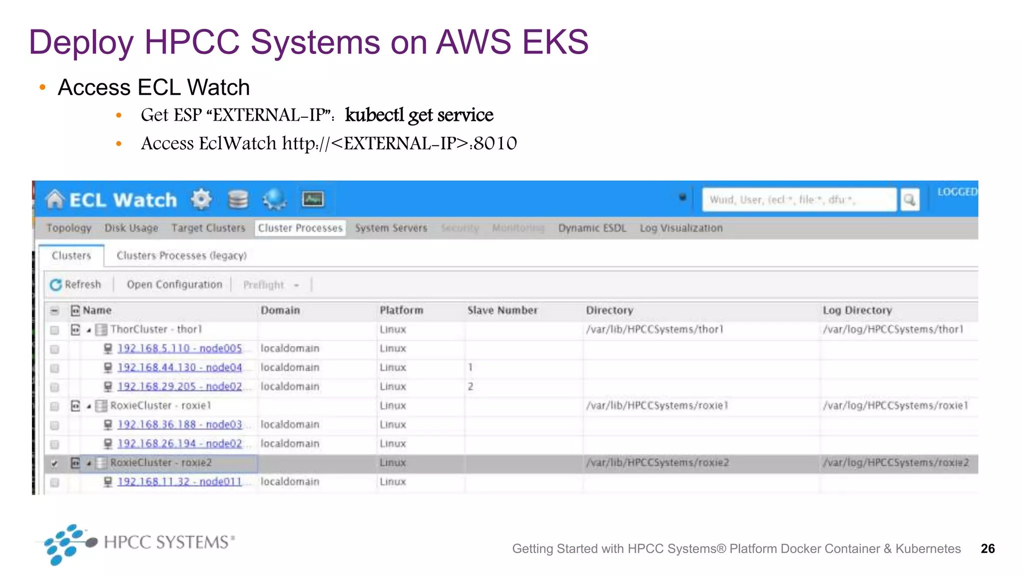 • Access ECL Watch
• Get ESP “EXTERNAL-IP”: kubectl get service
• Access EclWatch http://<EXTERNAL-IP>:8010
Deploy HPCC Systems on AWS EKS
Getting Started with HPCC Systems® Platform Docker Container & Kubernetes 26
 