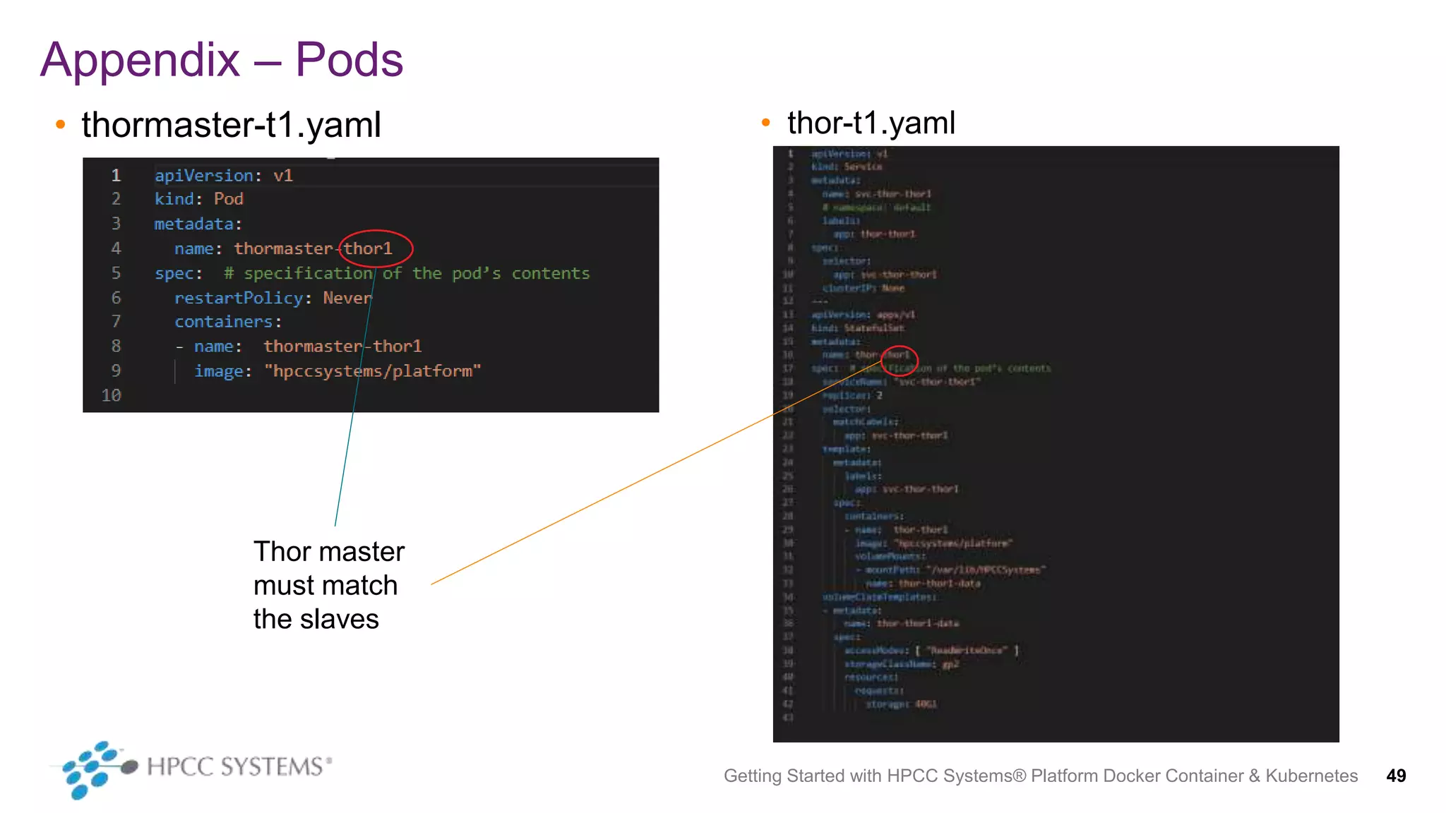 Appendix – Pods
• thormaster-t1.yaml • thor-t1.yaml
Getting Started with HPCC Systems® Platform Docker Container & Kubernetes 49
Thor master
must match
the slaves
 