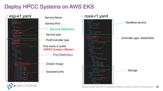 Deploy HPCC Systems on AWS EKS
• esp-e1.yaml • roxie-r1.yaml
Getting Started with HPCC Systems® Platform Docker Container & Kubernetes 24
Service Name
Service Port
Pod name or prefix
<HPCC Comp>-<Name>
Docker Image
Exposed ports
Pod/Controller type
Service type
Headless service
Service Definition
Pod Definition
Storage
Controller type: StatefulSet
 