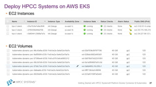 • EC2 Instances
• EC2 Volumes
Deploy HPCC Systems on AWS EKS
Getting Started with HPCC Systems® Platform Docker Container & Kubernetes 27
 