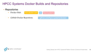 • Repositories
• Docker Hub:
• GitHub Docker Repository:
HPCC Systems Docker Builds and Repositories
Getting Started with HPCC Systems® Platform Docker Container & Kubernetes 6
hub.docker.com /hpccsystems/u
github.com/hpcc-systems/docker-
hpcc
 