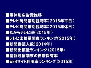 実践コーステキスト018データでつかむ