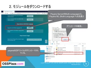 2. モジュールをダウンロードする
C O P Y R I G H T ( C ) 2 0 1 9 O S S P L A Z A . C O M A L L R I G H T
R E S E R V E D . 6
Payara ServerのMulti-Languageヵら、
Payara ML (Multi-Language Full)を選ぶ
OSSPlaza.com
payaraのZIPファイルがダウンロードされ
ている。
ダウンロードの確認。
 