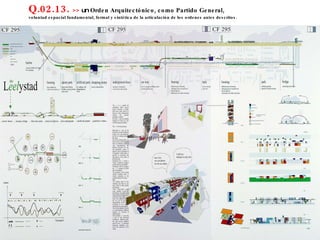 Q.02.13.  >>  un  Orden Arquitectónico, como Partido General,  voluntad espacial fundamental, formal y sintética de la articulación de los ordenes antes descritos. 