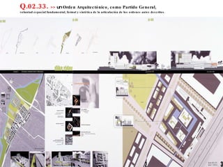 Q.02.33.  >>  un  Orden Arquitectónico, como Partido General,  voluntad espacial fundamental, formal y sintética de la articulación de los ordenes antes descritos. 
