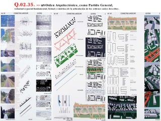 Q.02.35.  >>  un  Orden Arquitectónico, como Partido General,  voluntad espacial fundamental, formal y sintética de la articulación de los ordenes antes descritos. 