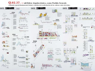 Q.02.37.  >>  un  Orden Arquitectónico, como Partido General,  voluntad espacial fundamental, formal y sintética de la articulación de los ordenes antes descritos. 