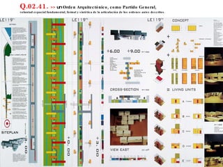 Q.02.41.  >>  un  Orden Arquitectónico, como Partido General,  voluntad espacial fundamental, formal y sintética de la articulación de los ordenes antes descritos. 