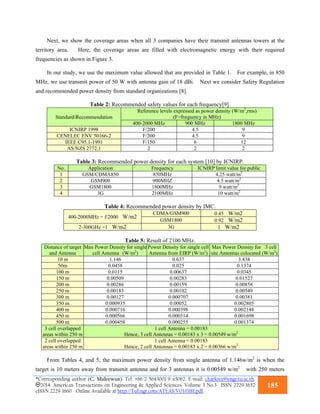 *Corresponding author (C. Maleewan). Tel: +66-2-5643001-9 x3062. E-mail: charkree@engr.tu.ac.th.
2014. American Transactions on Engineering & Applied Sciences. Volume 3 No.3 ISSN 2229-1652
eISSN 2229-1660 Online Available at http://TuEngr.com/ATEAS/V03/0181.pdf.
185
Next, we show the coverage areas when all 3 companies have their transmit antennas towers at the
territory area. Here, the coverage areas are filled with electromagnetic energy with their required
frequencies as shown in Figure 3.
In our study, we use the maximum value allowed that are provided in Table 1. For example, in 850
MHz, we use transmit power of 50 W with antenna gain of 18 dBi. Next we consider Safety Regulation
and recommended power density from standard organizations [8].
Table 2: Recommended safety values for each frequency[9].
Standard/Recommendation
Reference levels expressed as power density (W/m2
,rms)
(F=frequency in MHz)
400-2000 MHz 900 MHz 1800 MHz
ICNIRP 1998 F/200 4.5 9
CENELEC ENV 50166-2 F/200 4.5 9
IEEE C95.1-1991 F/150 6 12
AS/NZS 2772.1 2 2 2
Table 3: Recommended power density for each system [10] by ICNIRP.
No. Application Frequency ICNIRP limit value for public
1 GSM/CDMA850 850MHz 4.25 watt/m2
2 GSM900 900MHZ 4.5 watt/m2
3 GSM1800 1800MHz 9 watt/m2
4 3G 2100MHz 10 watt/m2
Table 4: Recommended power density by IMC.
400-2000MHz = f/2000 W/m2
CDMA/GSM900 0.45 W/m2
GSM1800 0.92 W/m2
2-300GHz =1 W/m2 3G 1 W/m2
Table 5: Result of 2100 MHz.
Distance of target
and Antenna
Max Power Density for single
cell Antenna (W/m2
)
Power Density for single cell
Antenna from EIRP (W/m2
)
Max Power Density for 3 cell
site Antennas colocated (W/m2
)
10 m 1.146 0.637 3.438
50m 0.0458 0.025 0.1374
100 m 0.0115 0.00637 0.0345
150 m 0.00509 0.00283 0.01527
200 m 0.00286 0.00159 0.00858
250 m 0.00183 0.00102 0.00549
300 m 0.00127 0.000707 0.00381
350 m 0.000935 0.00052 0.002805
400 m 0.000716 0.000398 0.002148
450 m 0.000566 0.000314 0.001698
500 m 0.000458 0.000255 0.001374
3 cell overlapped
areas within 250 m
1 cell Antenna = 0.00183
Hence, 3 cell Antennas = 0.00183 x 3 = 0.00549 w/m2
2 cell overlapped
areas within 250 m
1 cell Antenna = 0.00183
Hence, 2 cell Antennas = 0.00183 x 2 = 0.00366 w/m2
From Tables 4, and 5, the maximum power density from single antenna of 1.146w/m2
is when the
target is 10 meters away from transmit antenna and for 3 antennas it is 0.00549 w/m2
with 250 meters
 