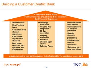 - 10 - 
Building a Customer Centric Bank 
Customer Focus 
•New Products - faster 
•Consistent multi channel experience 
•CBS central engine for all channels 
•Zero stored customer data upstream and downstream 
Technology innovation 
•Plug and Play integration 
•DC Ops automation 
•Increase availability 
•Virtualize! 
•Embrace Open source 
•Optimize Power 
Lower Operational Deficiencies 
•Standardization of business processes 
•Straight through- 
processing 
•Elimination of manual operations 
•Outsource non- core operations 
Customer Centric BankFull Real-time view of customers & for customers –Best Customer Experience 
A customer centric core banking system is the first enabler for a customer centric bank  