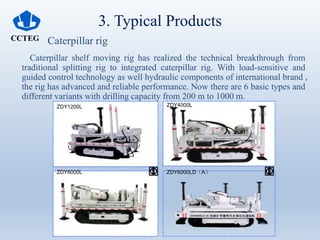 CCTEG Drill equipment and technology | PDF