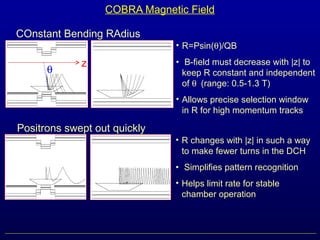COBRA Magnetic Field
COnstant Bending RAdius
Positrons swept out quickly
z
θ
• R=Psin(θ)/QB
• B-field must decrease with |z| to
keep R constant and independent
of θ (range: 0.5-1.3 T)
• Allows precise selection window
in R for high momentum tracks
• R changes with |z| in such a way
to make fewer turns in the DCH
• Simplifies pattern recognition
• Helps limit rate for stable
chamber operation
 