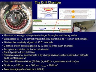 The Drift Chamber
• Measure e+ energy, extrapolate to target for angles and decay vertex
• Extrapolate to TIC to correct impact time by flight time (to ~1 cm in path length)
• 16 chambers radially aligned at 10.5° intervals
• 2 planes of drift cells staggered by ½ cell; 18 wires each chamber
• Acceptance matched to that of calorimeter
• Radial position from drift time
• Resistive wires for approximate Z by charge division, pattern etched on cathode
pads to interpolate Z
• Gas: He – Ethane mixture (50:50): (X0~650 m, vd saturates at ~4 cm/µs)
• Goals: σR = 200 µm σZ = 300 µm σe+ energy = 180 keV
• Total average path of one turn .002 X0
 